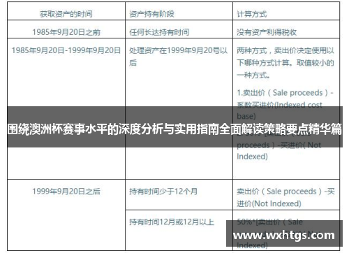 围绕澳洲杯赛事水平的深度分析与实用指南全面解读策略要点精华篇